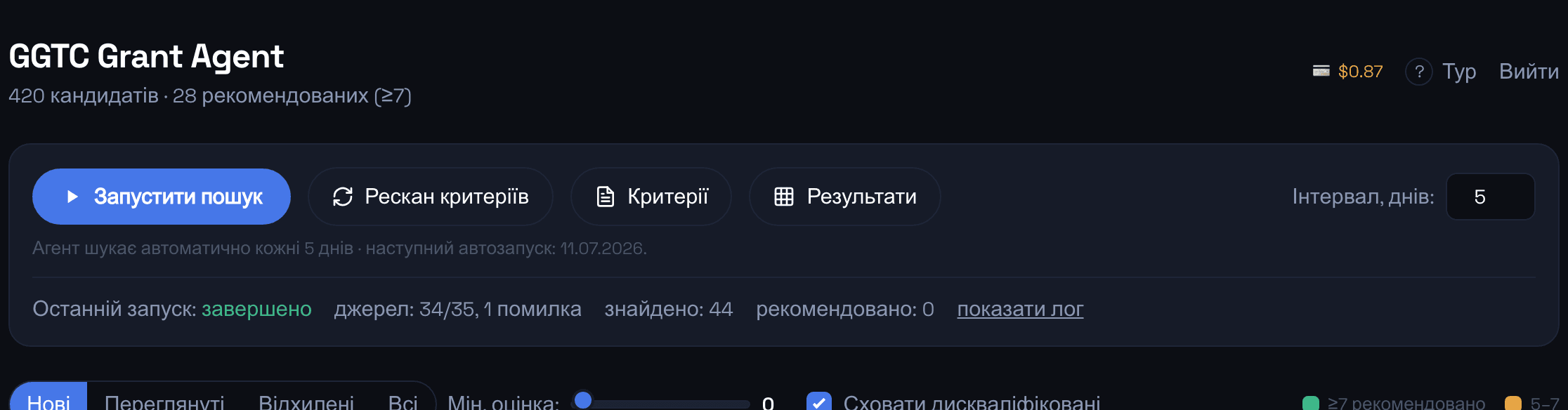 GGTC Kyiv
